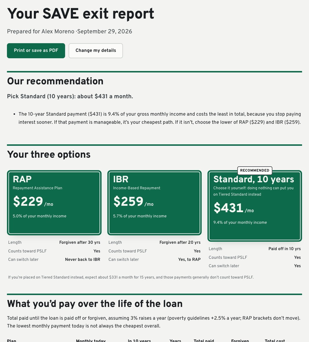 First page of a real report for a fictional borrower: recommendation, three options and lifetime cost