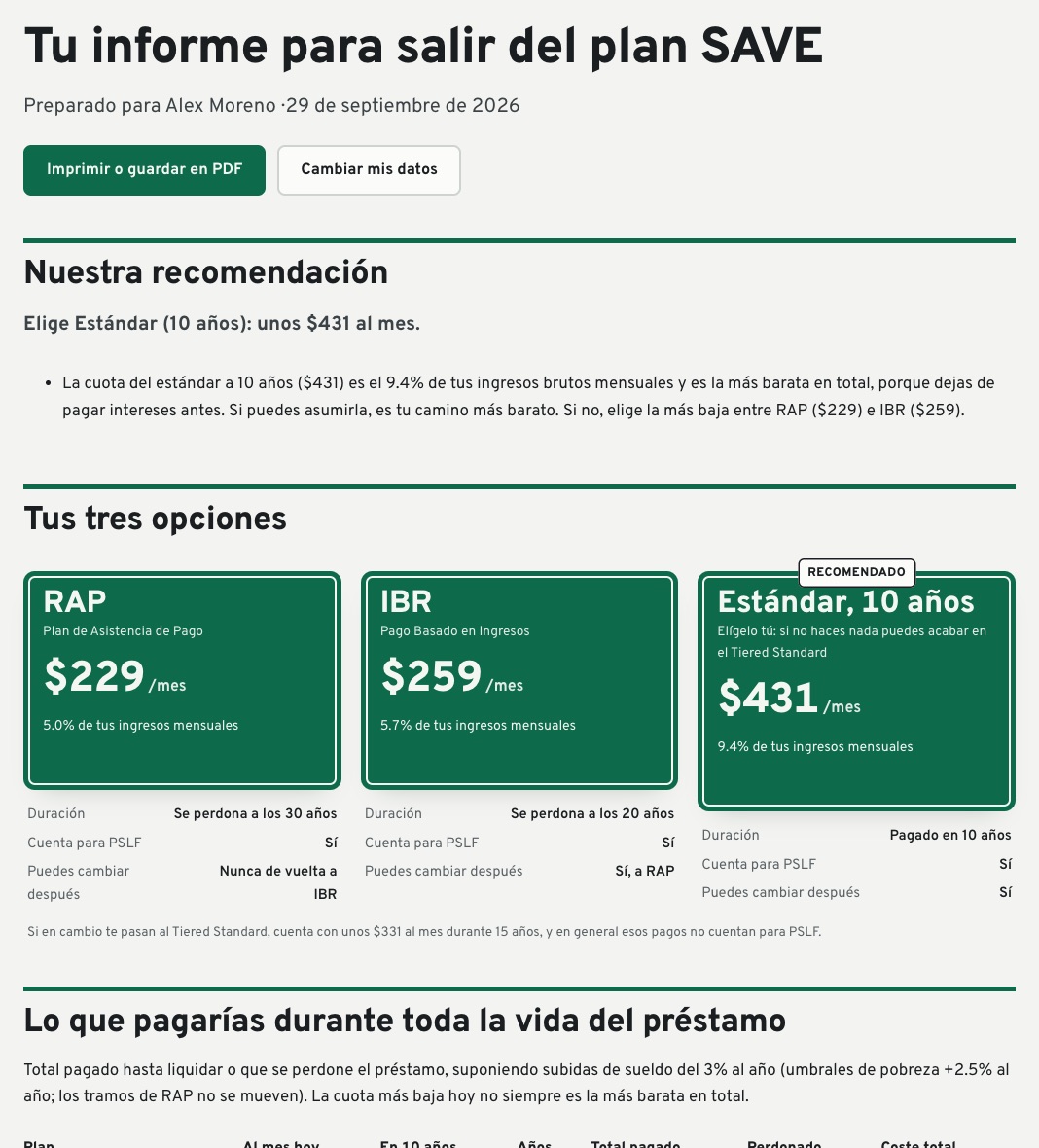 Muestra del informe: recomendación, tres opciones y coste total